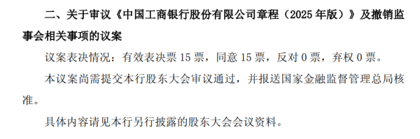 配资炒股查询 多家国有大行同日官宣：撤销监事会