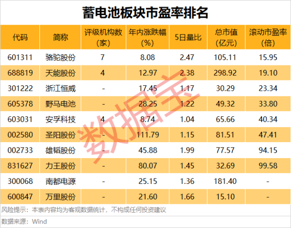 今日股票配资平台 城地香江：全资子公司签订中国移动数据中心机房楼项目合同